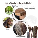 4-Piece 100% Horse Hair Shoe Brush Kit Premium Dauber Applicators Leather Care Cleaning Set with Polishing Brushes and Microfiber Cloth for Leather Suede Shoes Boots Bags Cars Cleaning Polishing
