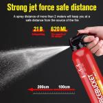 Forcebucket Portable Fire Extinguisher | 4-in-1 Small Fire Extinguisher for Home, Garage, Kitchen, Car | For Electric, Textile and Grease Fires | Non-Toxic, Easy Clean | Wall Mount Incl(2PK)