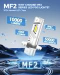 Marsauto H3 LED Fog Light Bulbs, Pack of 2