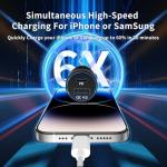 Dual Port 48W Fast USB-C Car Charger