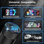 Dual Port 48W Fast USB-C Car Charger