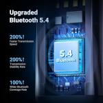 UGREEN Bluetooth 5.4 Adapter for Hands-Free Calls