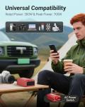 BESTEK 300W Power Inverter with Dual USB Ports