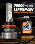 SEALIGHT H11 H8 LED Fog Light Bulbs - 14000LM