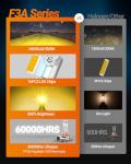 SEALIGHT Yellow LED Fog Light Bulbs - Pack of 2