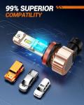 SEALIGHT H11 LED Fog Light Bulbs, 14000LM Strong Penetration H8/H16/H11 LED Fog Lights Upgrade, 1:1 Size 6500K Cool White Fog Lights for Trucks Cars, Pack of 2