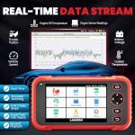LAUNCH CRP129E Plus 2025 OBD2 Scanner Diagnostic Tool, Full System Car Code Reader, 12 Reset Service TPMS/Oil/SAS/EPB/BMS/DPF/Throttle Resets,Injector Coding,FCA AutoAuth, Lifetime Free Update