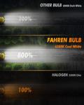 FAHREN H11/H8/H16 LED Fog Light Bulbs,16000LM 800% Brightness Upgraded 6500K Cool White Light,60000HRS Lifespan H8 H16 Replacement Fog Bulbs Non-polarity, Play and Plug, Pack of 2