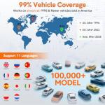 OBD2 Scanner Diagnostic Tool With DTC Solution Car Code Reader Reset Tool Check Engine Light Car CAN Diagnostic Scan Tool Read Clear Vehicle Fault Codes for All OBDII Protocol Cars Since 1996,Upgraded