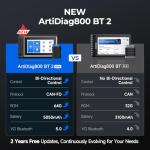 TOPDON AD800BT 2 OBD2 Scanner, 2025 Bidirectional Scan Tool, Function as AD900 Lite AD Pro, All System Automotive Diagnostic Scanner, Active Test, 28+ Reset Service, FCA Autoauth, 2 Years Free Update