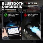 TOPDON AD800BT 2 OBD2 Scanner, 2025 Bidirectional Scan Tool, Function as AD900 Lite AD Pro, All System Automotive Diagnostic Scanner, Active Test, 28+ Reset Service, FCA Autoauth, 2 Years Free Update