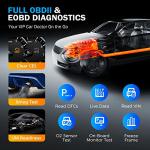 LAUNCH CR529 OBD2 Scanner Diagnostic Tool, Full OBD2 Scanner for Car, Free Lifetime Upd. Check-Egine-Light Code Reader, 5 Years. Backup, Clear Codes, One Click I/M, for DIYers with Cars After 1996