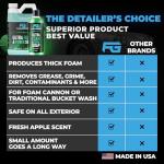 Foaming Car Wash Soap with Microfiber Towels