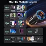 65W Dual USB-C Car Charger with Voltmeter