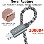 2-Pack 3FT USB C Fast Charging Cable