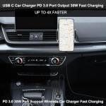 5-Port 75W USB C Car Charger Adapter