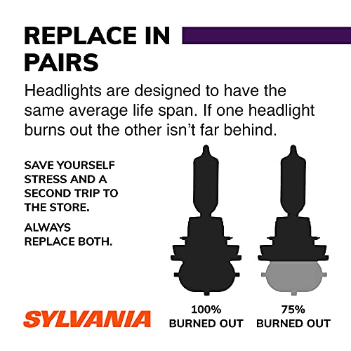 H11 XtraVision Halogen Headlight Bulb Set