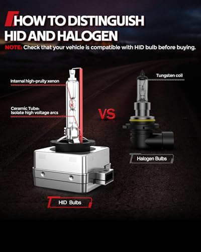 Torchbeam 8000K D3S HID Headlight Bulbs - 2 Pack