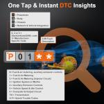 2.8'' OBD2 Scanner with Live Data and DTC Lookup