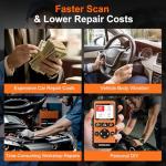 2.8'' OBD2 Scanner with Live Data and DTC Lookup