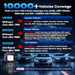 ICARZONE MA200 Plus OBD2 Scanner for All Cars