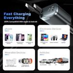 Retractable 84W USB C Car Charger Adapter