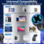 90W Dual USB-C & USB-A Car Charger