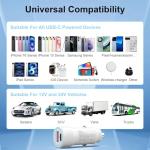 Dual Port USB-C Car Charger for iPhone 16