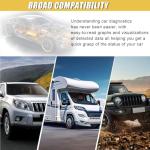 ZIMISI Bluetooth OBD2 Scanner for Car Diagnostics