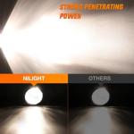 Nilight Fog Lights for 07-09 Toyota Camry