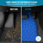 BDK Chrome All-Weather Floor Mats Set - Blue