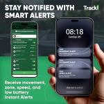 Tracki 4G GPS Tracker for Vehicles and Assets
