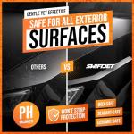 SwiftJet Orange Foam Car Wash Soap – Streak-Free Shine