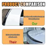 Carbon Fiber Rear Spoiler Trim Kit for Cars