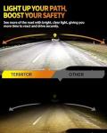 Termitor H11/H9 LED Bulbs, 50,000LM Brightness