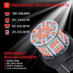 iFunyLED 4PCS Bright Red 7443 LED Bulb Set