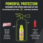 10oz Portable Fire Safety Spray – Non-Toxic