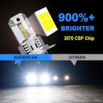 Super Bright H4 Light Bulbs 55000LM - Pack of 2