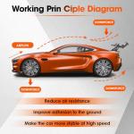 43.3" Adjustable Aluminum Rear Wing Spoiler