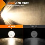 Nilight Fog Lights for 2005-2010 Dodge & Chrysler