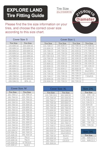 Explore Land Universal Tire Covers 4 Pack