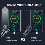 4-Port Fast Car Charger with Voltmeter Display