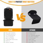 Siivton Waterproof Car Seat Protector for Kids and Pets
