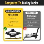 ZIBIAO 2-Ton Car Scissor Jack Tool Kit