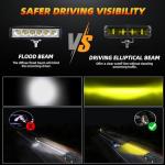 DERI 6 Inch Amber LED Fog Light Bar 2PCS