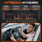 ANCEL OBD2 Scanner FX6100 Bidirectional Scan Tool, All Systems Car Scanner Diagnostic Tool with Active Test, 15+ Reset Services, Oil Light/EPB/BMS/ABS Bleeding/SAS Reset, CAN-FD, AutoVIN, Free Update