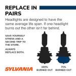Sylvania 9007 SilverStar High Performance Headlight Bulbs