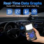 BETOWEY OBD2 Scanner with Color Screen and Live Data