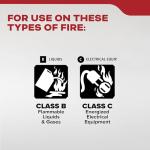 Kidde Fire Extinguisher with Strap Bracket