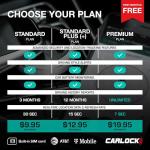 CARLOCK Anti Theft Car Device - Real Time 4G Car Tracker & Car Alarm System. Comes with Device & Phone App. Tracks Your Car in Real Time & Notifies You Immediately of Suspicious Behavior.OBD Plug&Play